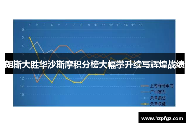 朗斯大胜华沙斯摩积分榜大幅攀升续写辉煌战绩