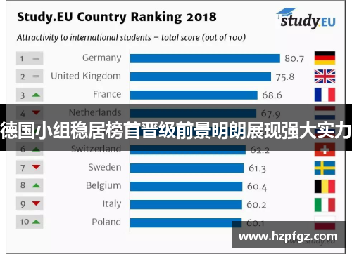 德国小组稳居榜首晋级前景明朗展现强大实力